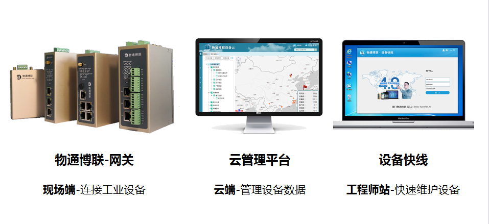 物通博聯設備遠程維護系統