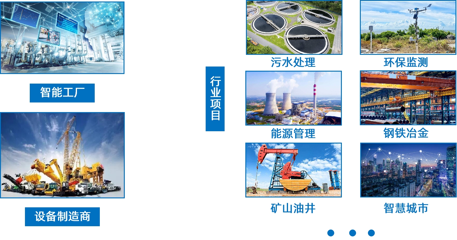 工業(yè)數(shù)采網(wǎng)關如何實現(xiàn)自動化設備的數(shù)據(jù)采集與協(xié)議轉(zhuǎn)換